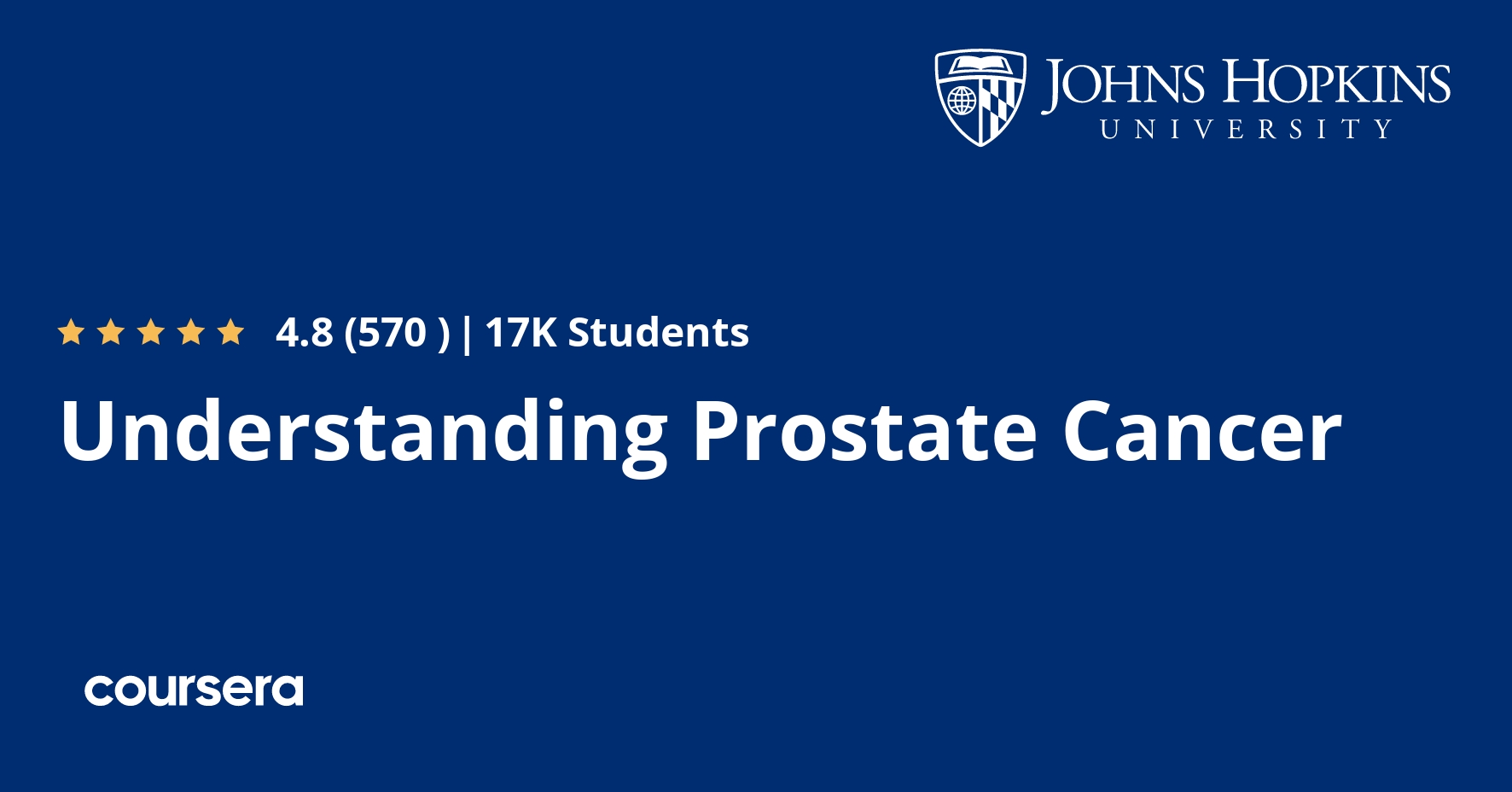 Understanding Prostate Cancer at Johns Hopkins- Netsdemy